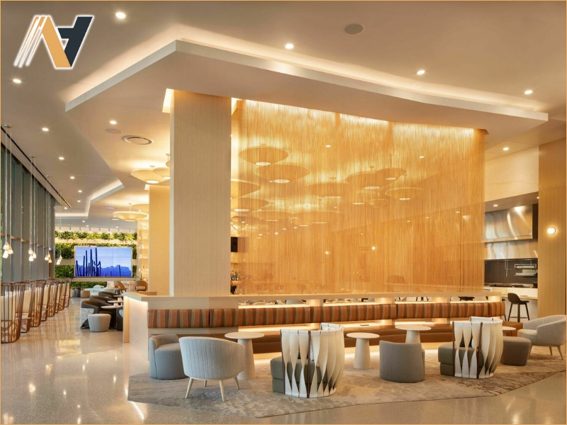 Food and Beverage Areas with Direct Revenue Influence